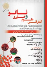 کنفرانس علوم و فناوری نانو