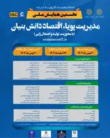 تاثیر مسئولیت اجتماعی بر ورشکستگی شرکت های پذیرفته شده در بورس اوراق بهادار تهران