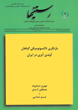 VARIATION IN LEAF MORPHOLOGY OF PARROTIA PERSICA ALONG AN ELEVATIONAL GRADIENT IN EASTERN MAZANDARAN PROVINCE (N. IRAN)