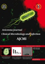 Genotype Diversity and Evaluation of Biofilm Formation in sasX Positive Methicillin-Resistant Staphylococcus aureus